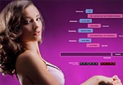 Русский Чат-бот Кристина, общение с виртуальной девушкой